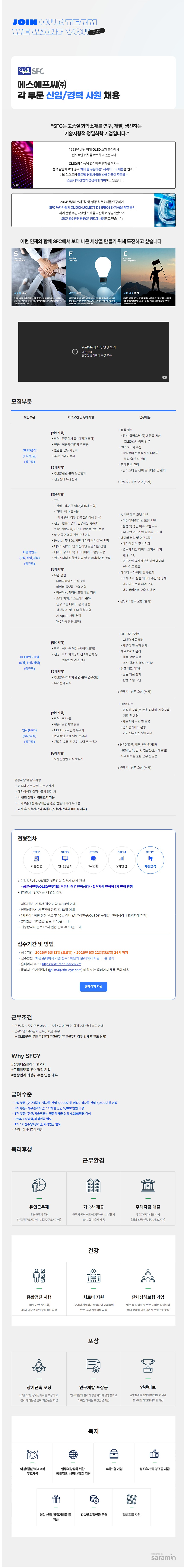 Contents image